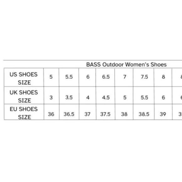 Bass Outdoor Peak Seamless Hiker Low Old‎ Gold Women's  Shoes Size 8 BA12T002 - Picture 13 of 13